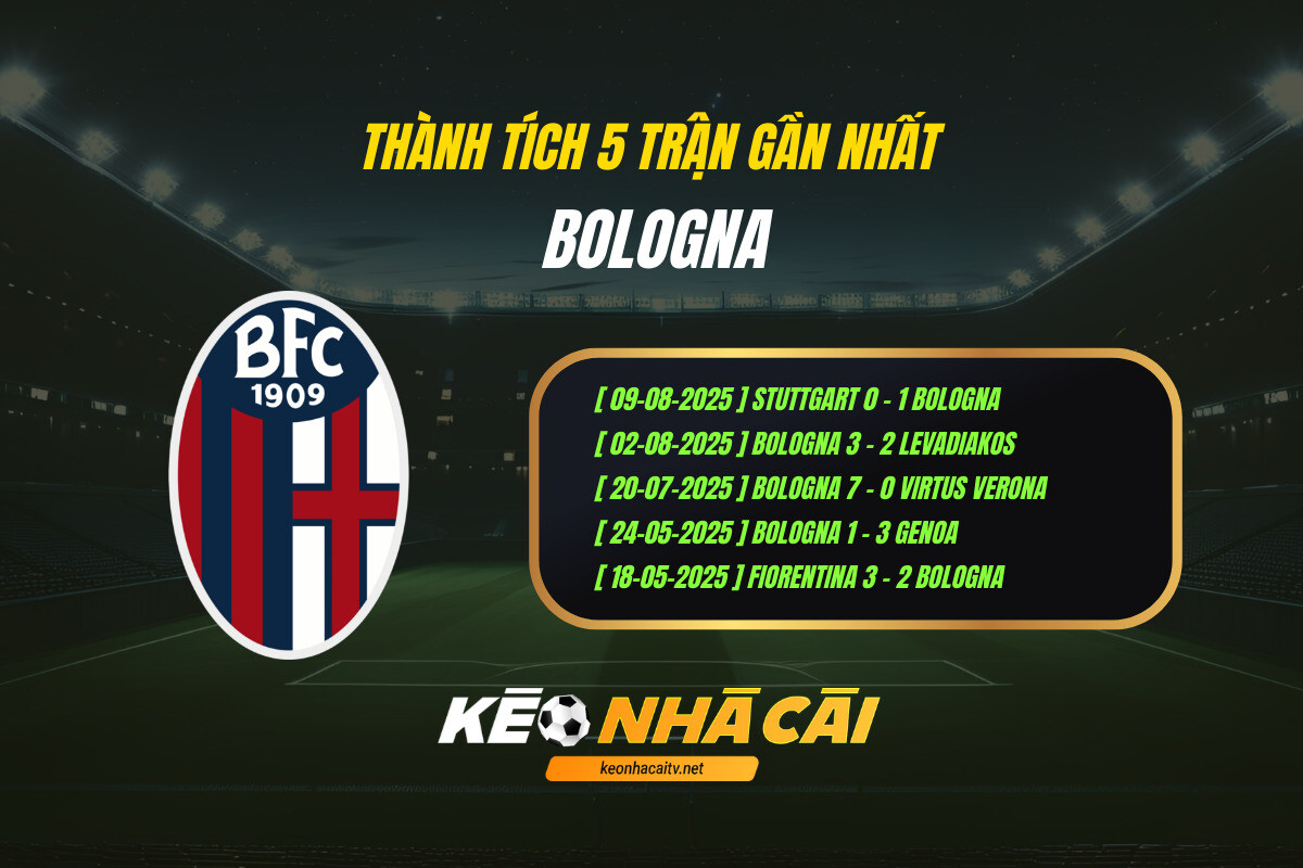 Thanh Tich 5 Tran Gan Nhat Bologna Thành Tích 5 Trận Gần Nhất Bologna