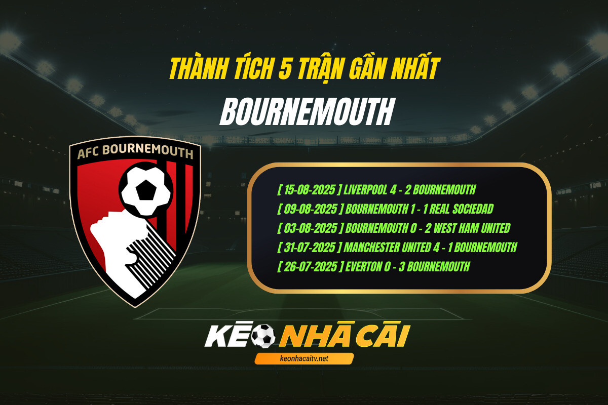 Thanh Tich 5 Tran Gan Nhat Bournemouth 1 Thành Tích 5 Trận Gần Nhất Bournemouth