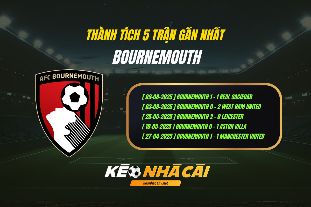Thanh Tich 5 Tran Gan Nhat Bournemouth Thành Tích 5 Trận Gần Nhất Bournemouth