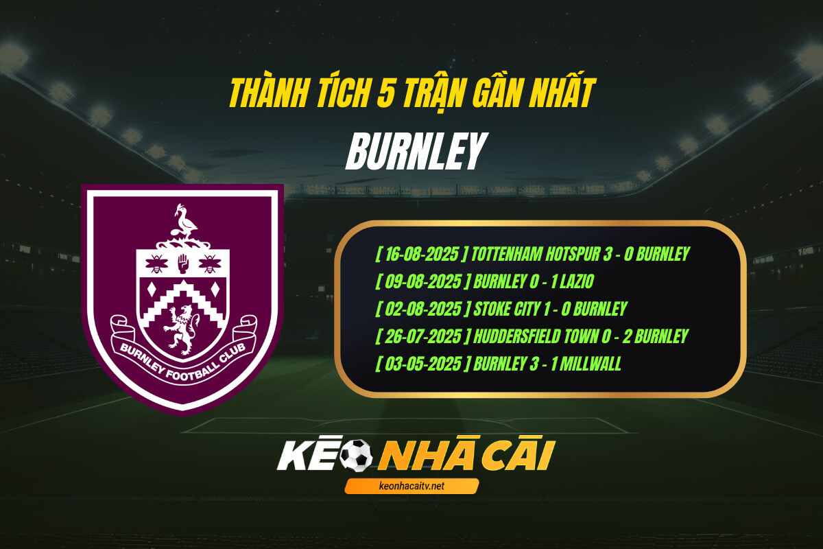 Thanh Tich 5 Tran Gan Nhat Burnley 1 Thành Tích 5 Trận Gần Nhất Burnley