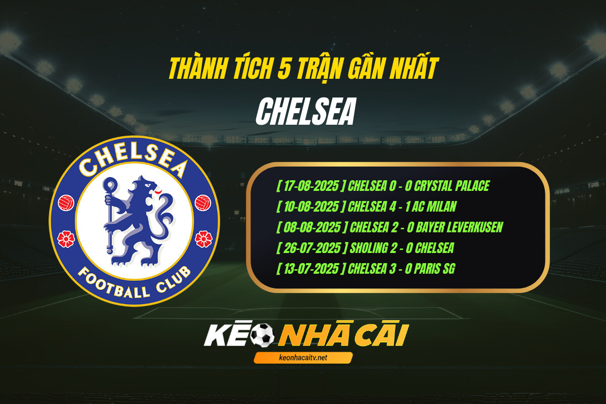 Thanh Tich 5 Tran Gan Nhat Chelsea Thành Tích 5 Trận Gần Nhất Chelsea