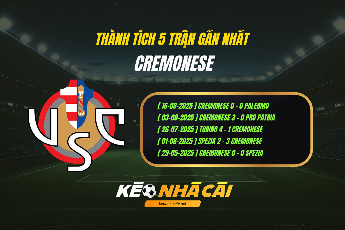 Thanh Tich 5 Tran Gan Nhat Cremonese Thành Tích 5 Trận Gần Nhất Cremonese