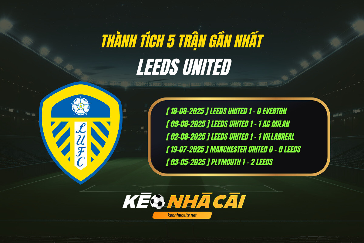 Thanh Tich 5 Tran Gan Nhat Leeds United Thành Tích 5 Trận Gần Nhất Leeds United
