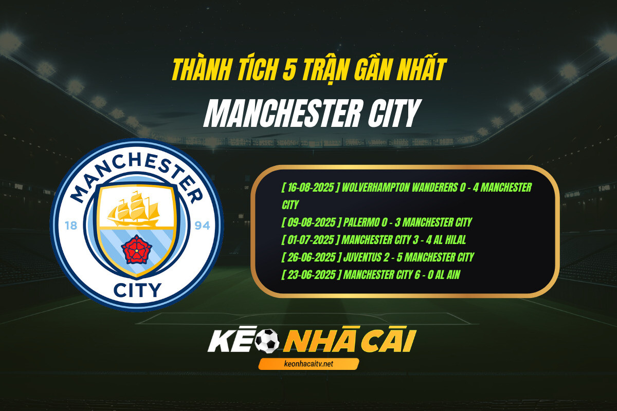 Thanh Tich 5 Tran Gan Nhat Manchester City Thành Tích 5 Trận Gần Nhất Manchester City