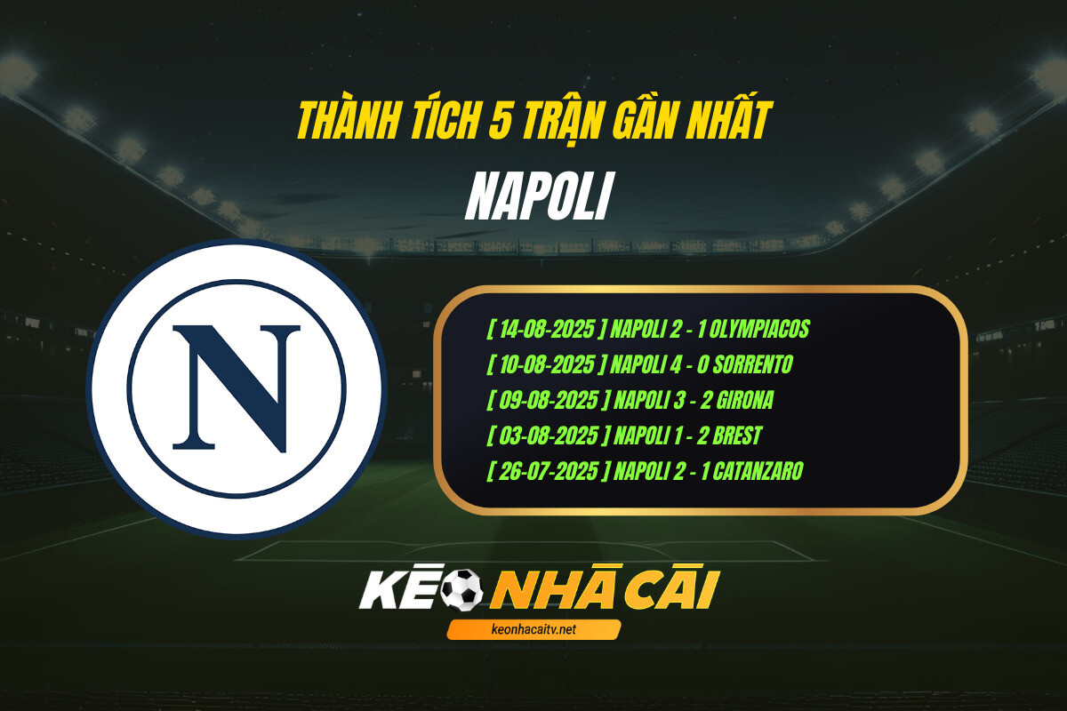 Thanh Tich 5 Tran Gan Nhat Napoli Thành Tích 5 Trận Gần Nhất Napoli