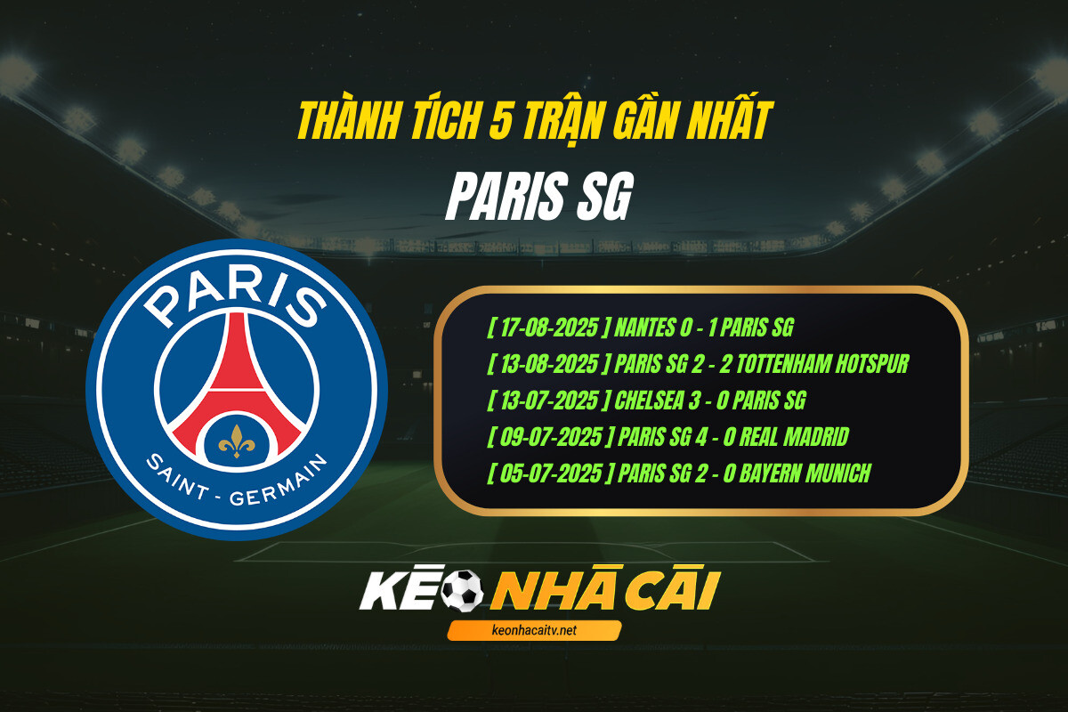 Thanh Tich 5 Tran Gan Nhat Paris Sg Thành Tích 5 Trận Gần Nhất Paris Sg
