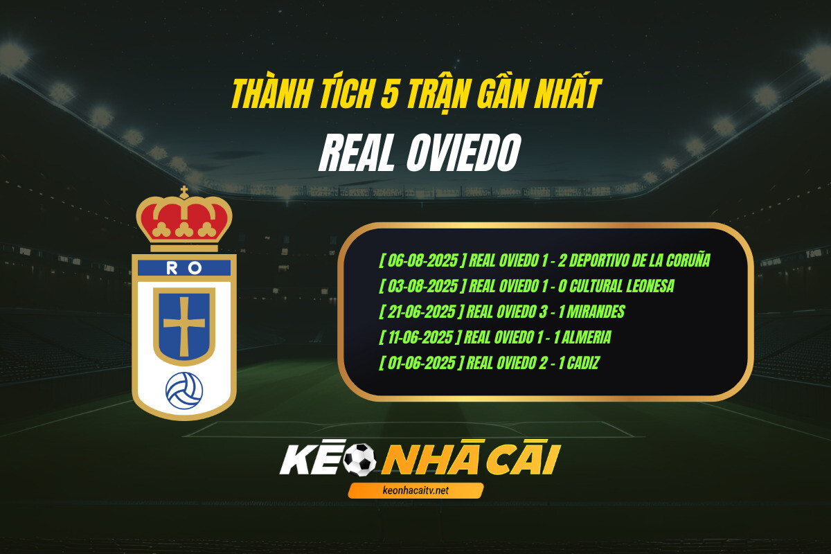 Thanh Tich 5 Tran Gan Nhat Real Oviedo Thành Tích 5 Trận Gần Nhất Real Oviedo