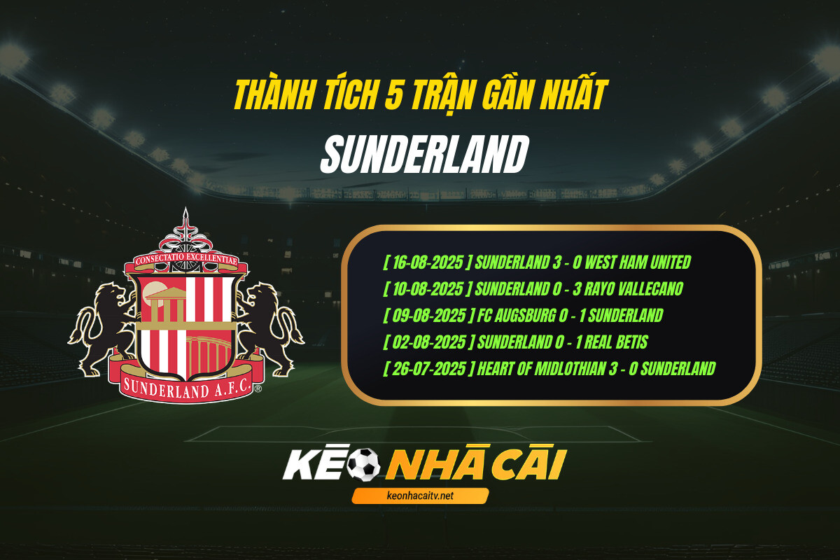 Thanh Tich 5 Tran Gan Nhat Sunderland Thành Tích 5 Trận Gần Nhất Sunderland