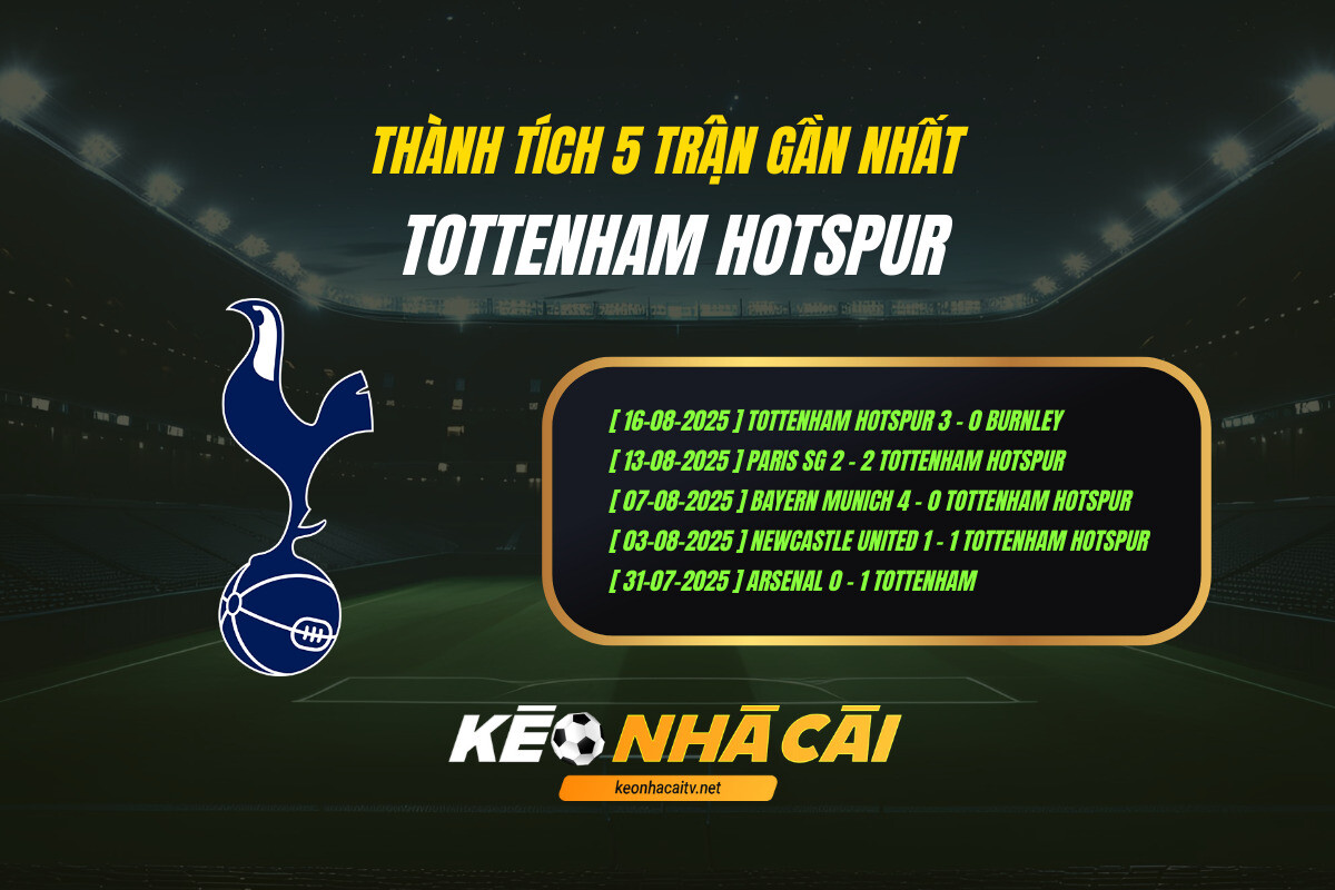 Thanh Tich 5 Tran Gan Nhat Tottenham Hotspur 1 Thành Tích 5 Trận Gần Nhất Tottenham Hotspur