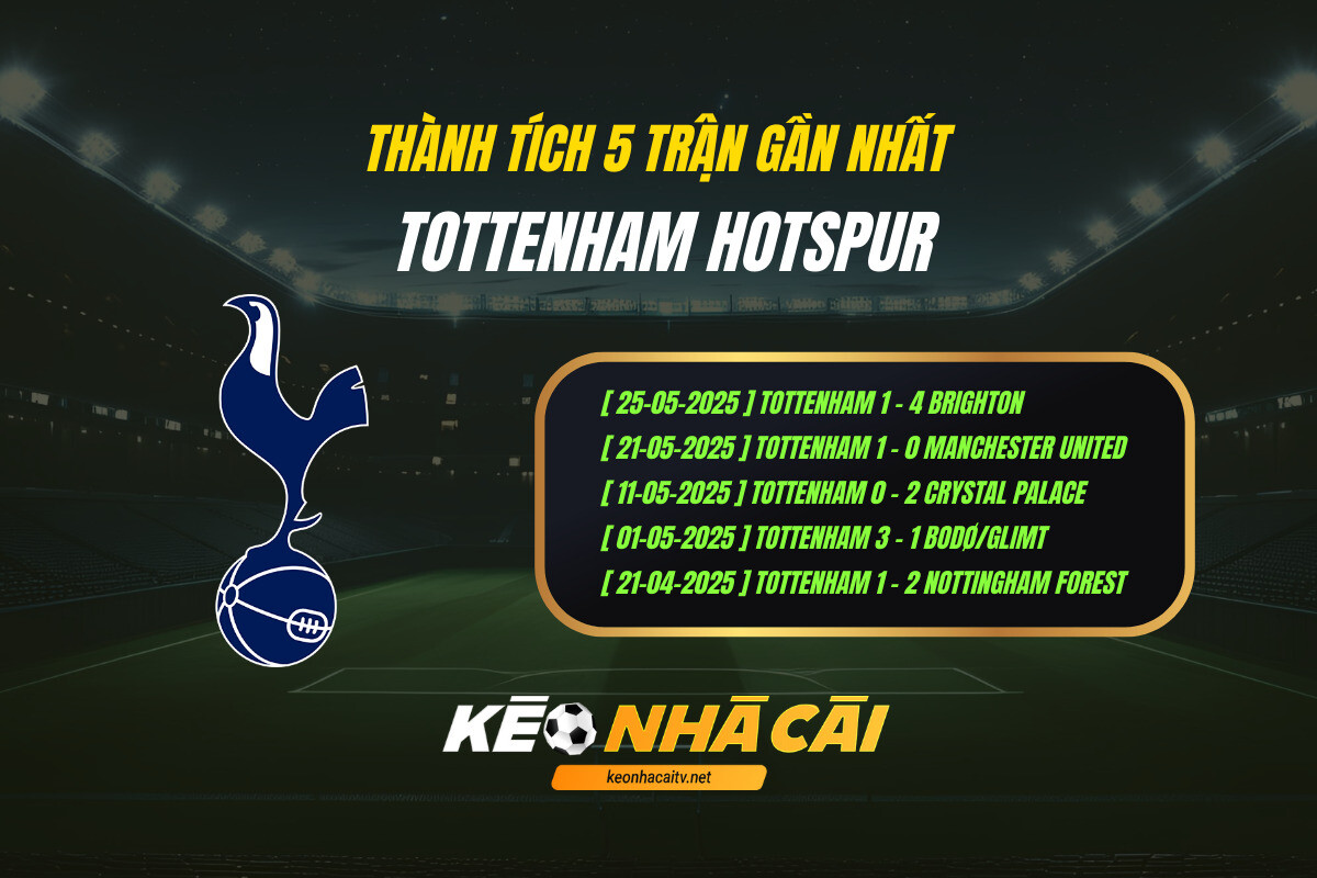 Thanh Tich 5 Tran Gan Nhat Tottenham Hotspur Thành Tích 5 Trận Gần Nhất - Tottenham Hotspur