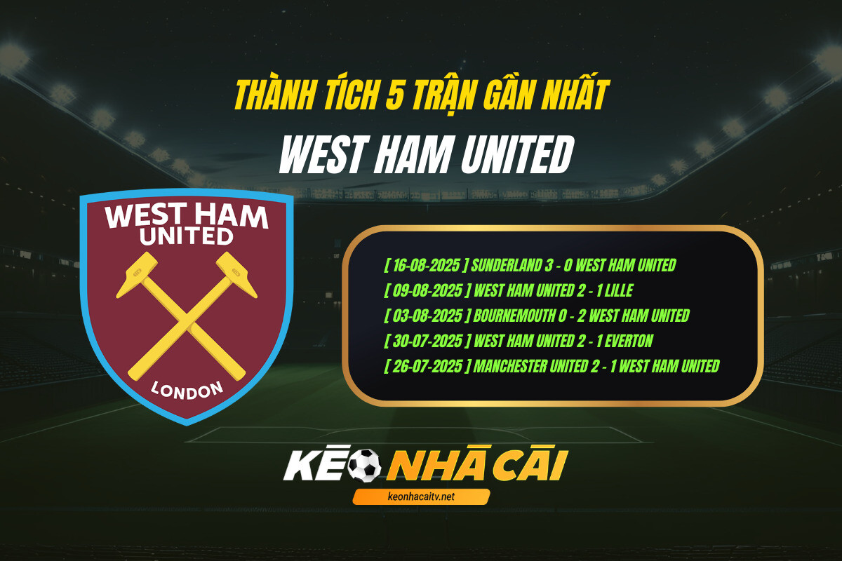 Thanh Tich 5 Tran Gan Nhat West Ham United Thành Tích 5 Trận Gần Nhất West Ham United