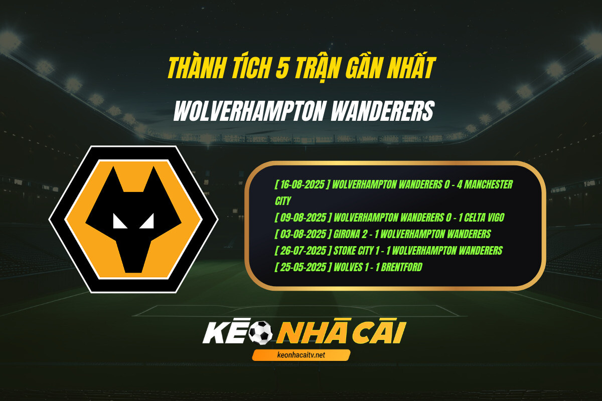 Thanh Tich 5 Tran Gan Nhat Wolverhampton Wanderers Thành Tích 5 Trận Gần Nhất Wolverhampton Wanderers