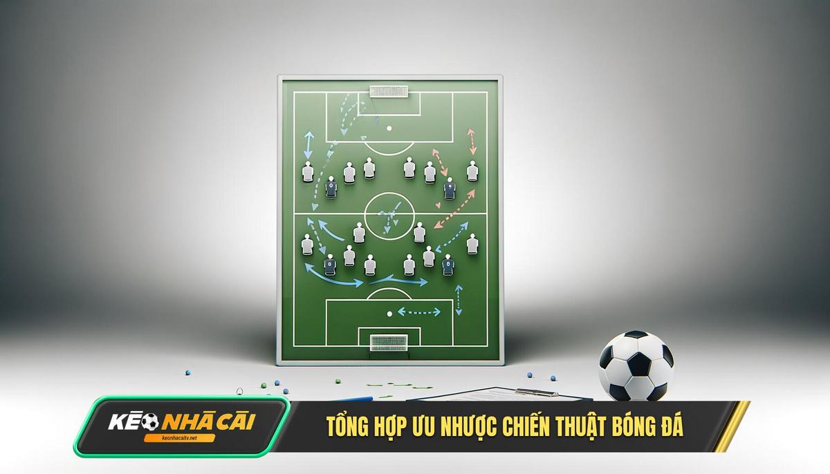 Bang Tong Hop Nhanh Uu Nhuoc Diem Cac Chien Thuat Trong Bong Da Pho Bien Bảng Tổng Hợp Nhanh Ưu Nhược Điểm Các Chiến Thuật Trong Bóng Đá Phổ Biến