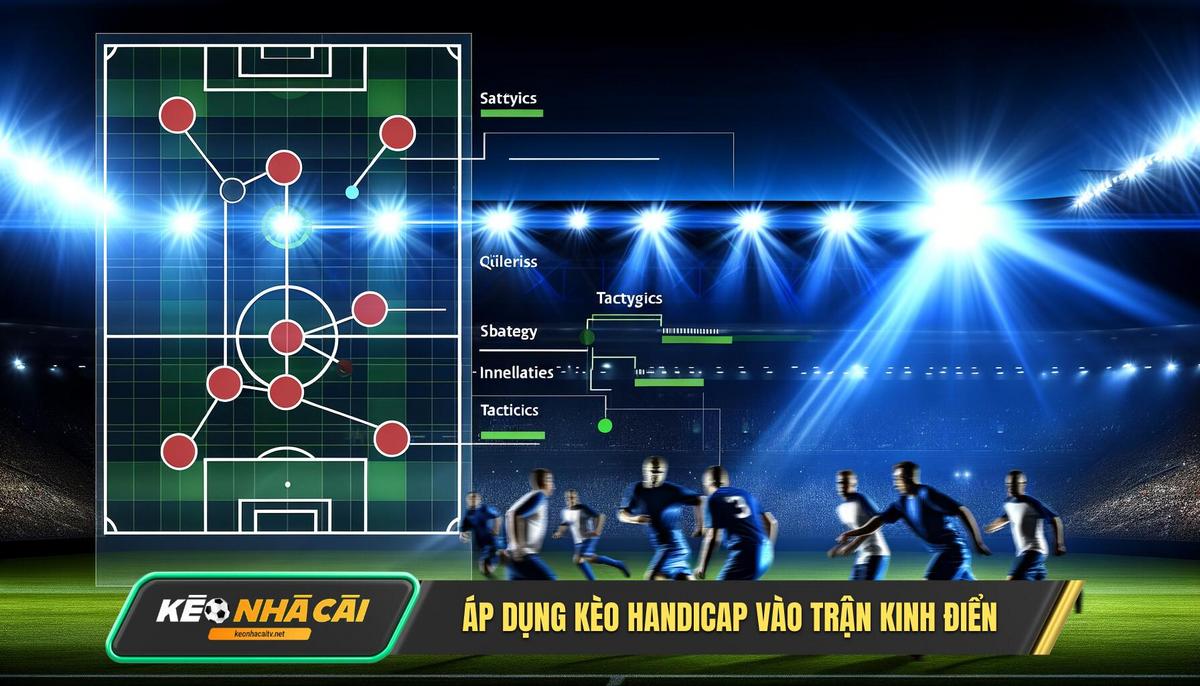 Case Study Thuc Chien Ap Dung Keo Handicap Vao Tran Cau Kinh Dien Case Study Thực Chiến Áp Dụng Kèo Handicap Vào Trận Cầu Kinh Điển
