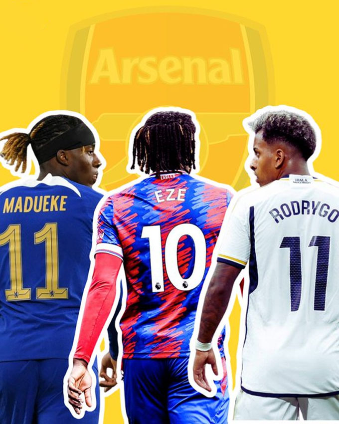 Cac Cau Thu Chay Canh Dang Nam Trong Tam Ngam Cua Phao Thu Trai Sang Madueke Eze Va Rodrygo Các Cầu Thủ Chạy Cánh Đang Nằm Trong Tầm Ngắm Của Pháo Thủ (Trái Sang) Madueke, Eze Và Rodrygo