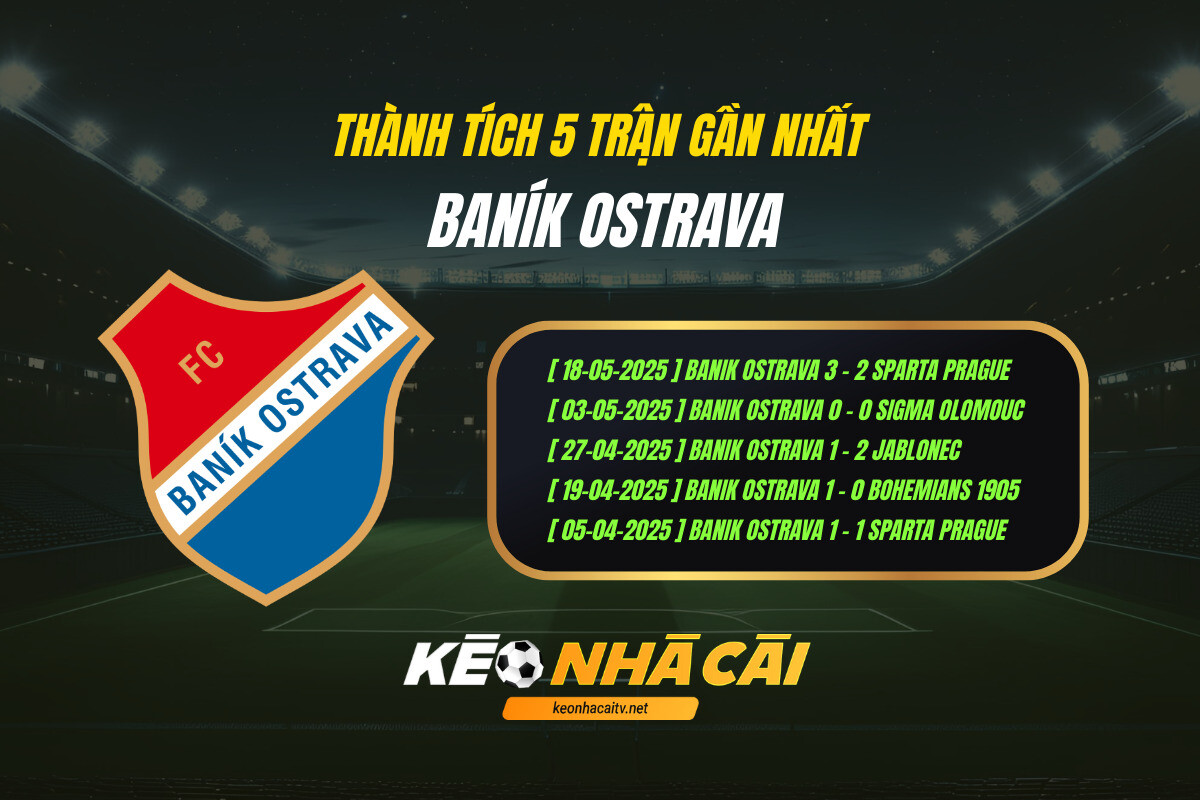 Thanh Tich 5 Tran Gan Nhat Banik Ostrava Thành Tích 5 Trận Gần Nhất - Banik Ostrava
