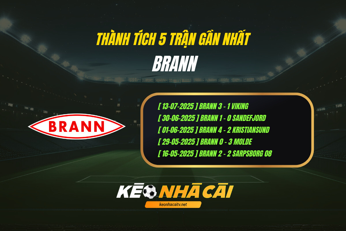 Thanh Tich 5 Tran Gan Nhat Brann Thành Tích 5 Trận Gần Nhất - Brann