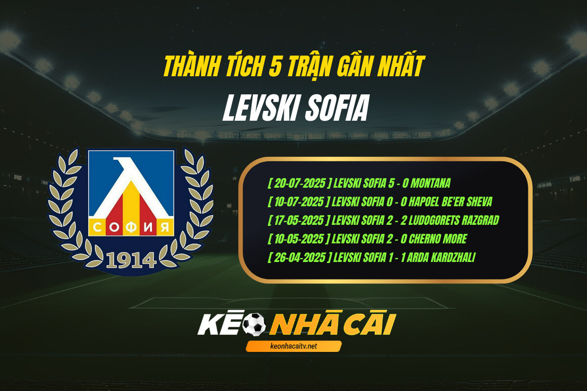 Thanh Tich 5 Tran Gan Nhat Levski Sofia Thành Tích 5 Trận Gần Nhất - Levski Sofia