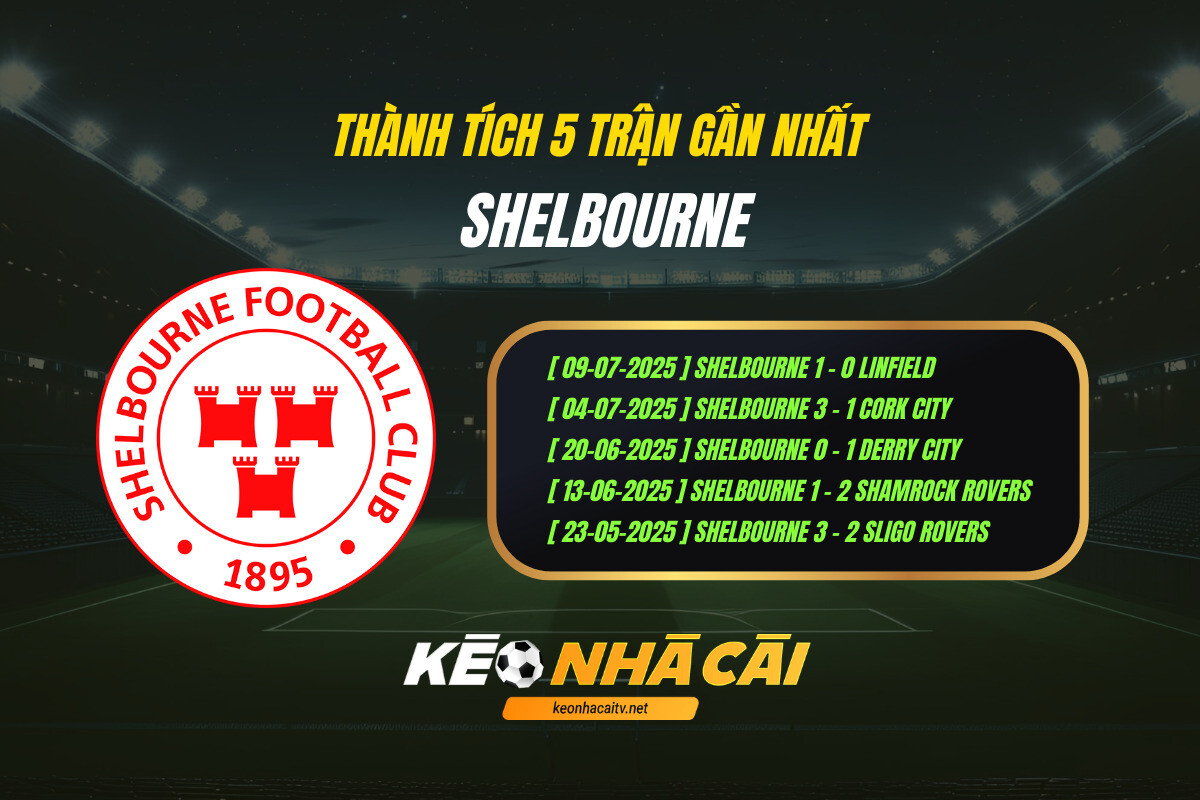 Thanh Tich 5 Tran Gan Nhat Shelbourne Thanh Tich 5 Tran Gan Nhat Shelbourne