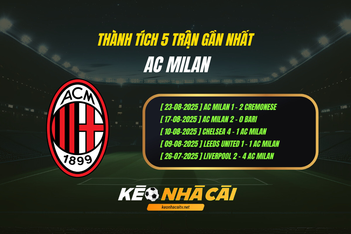 Thanh Tich 5 Tran Gan Nhat Ac Milan Keo Nha Cai Thành Tích 5 Trận Gần Nhất - Ac Milan - Keo Nha Cai