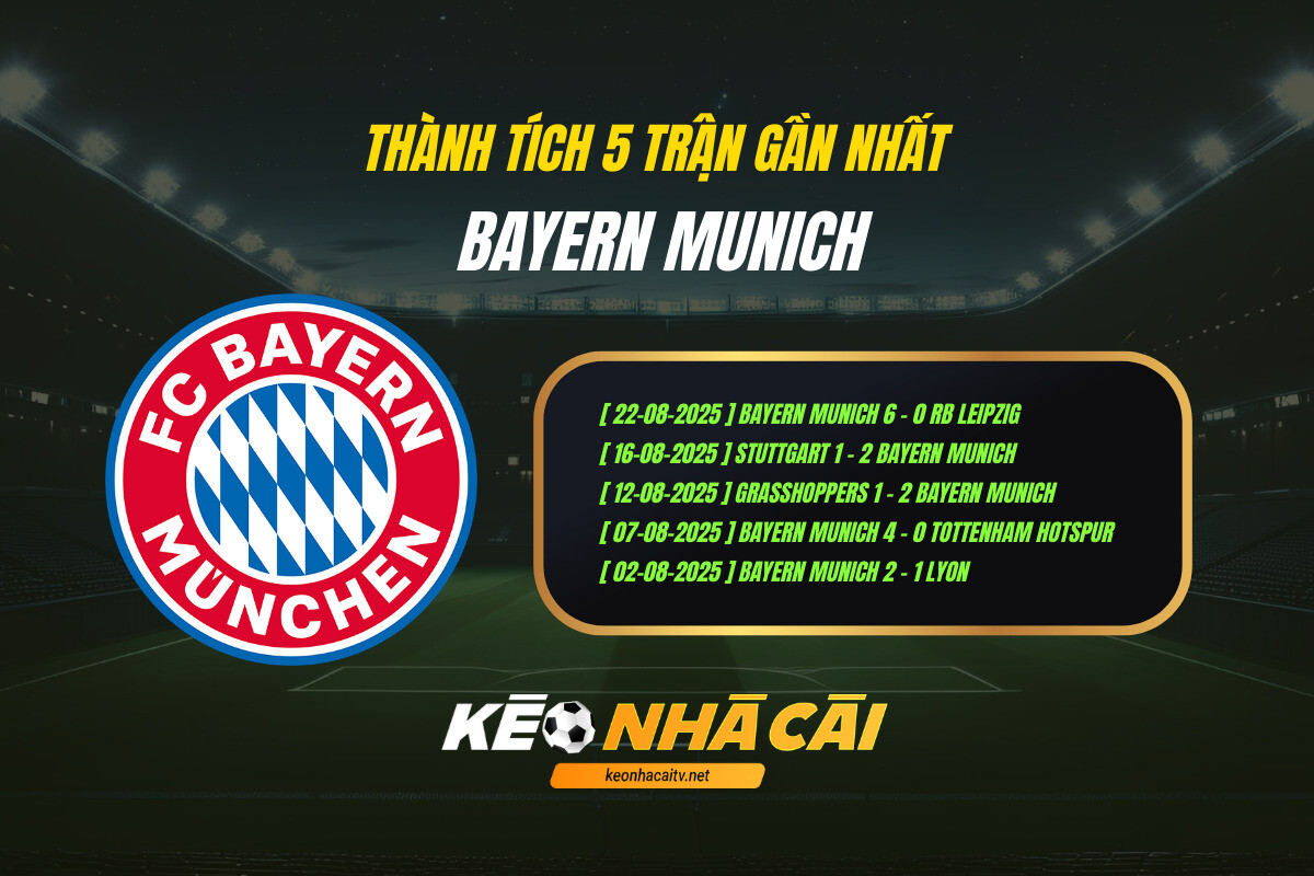 Thanh Tich 5 Tran Gan Nhat Bayern Munich 1 Thành Tích 5 Trận Gần Nhất Bayern Munich