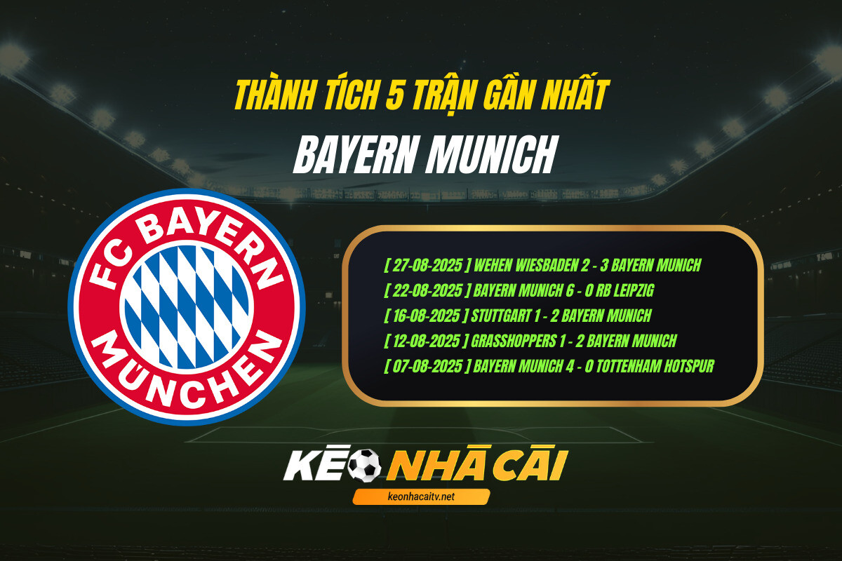 Thanh Tich 5 Tran Gan Nhat Bayern Munich Keo Nha Cai Thành Tích 5 Trận Gần Nhất - Bayern Munich - Keo Nha Cai