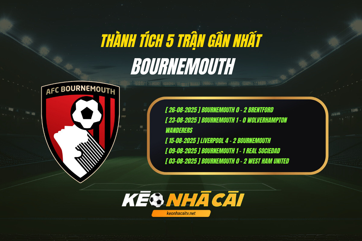 Thanh Tich 5 Tran Gan Nhat Bournemouth Keo Nha Cai Thành Tích 5 Trận Gần Nhất - Bournemouth - Keo Nha Cai