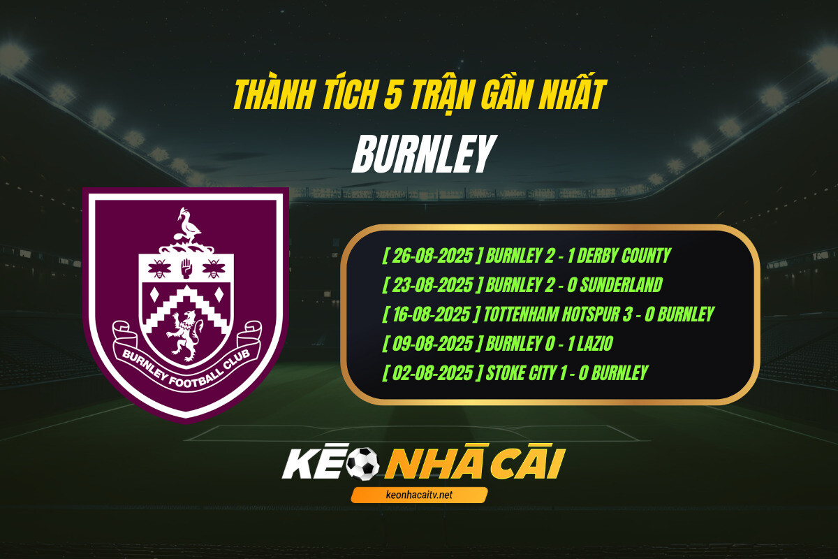 Thanh Tich 5 Tran Gan Nhat Burnley Keo Nha Cai Thành Tích 5 Trận Gần Nhất - Burnley - Keo Nha Cai