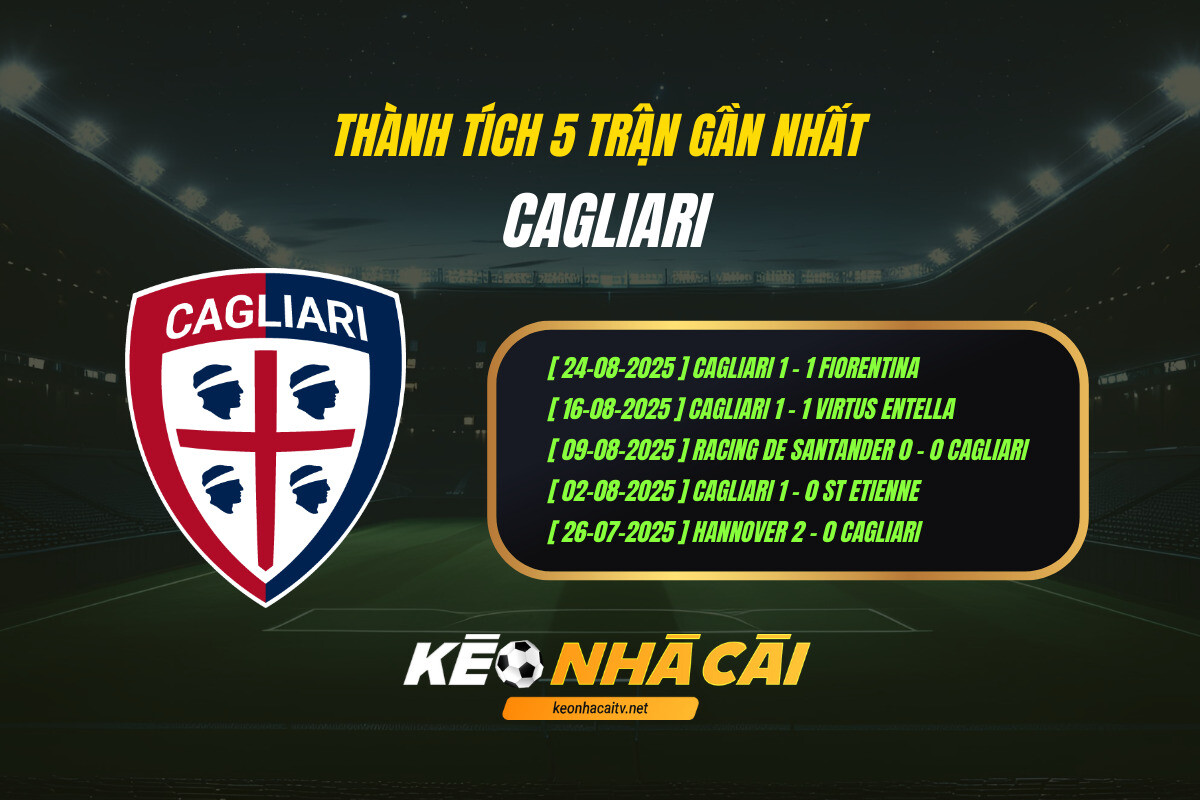Thanh Tich 5 Tran Gan Nhat Cagliari Keo Nha Cai Thành Tích 5 Trận Gần Nhất - Cagliari - Keo Nha Cai