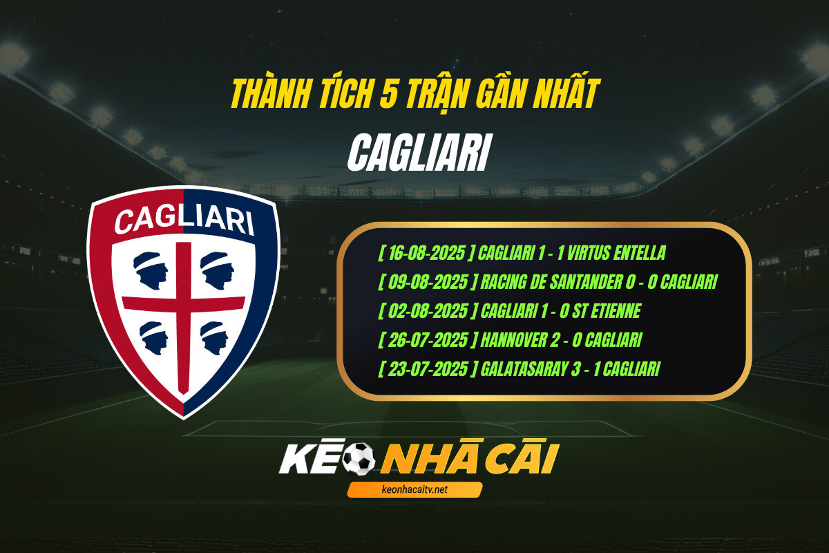 Thanh Tich 5 Tran Gan Nhat Cagliari Thành Tích 5 Trận Gần Nhất Cagliari