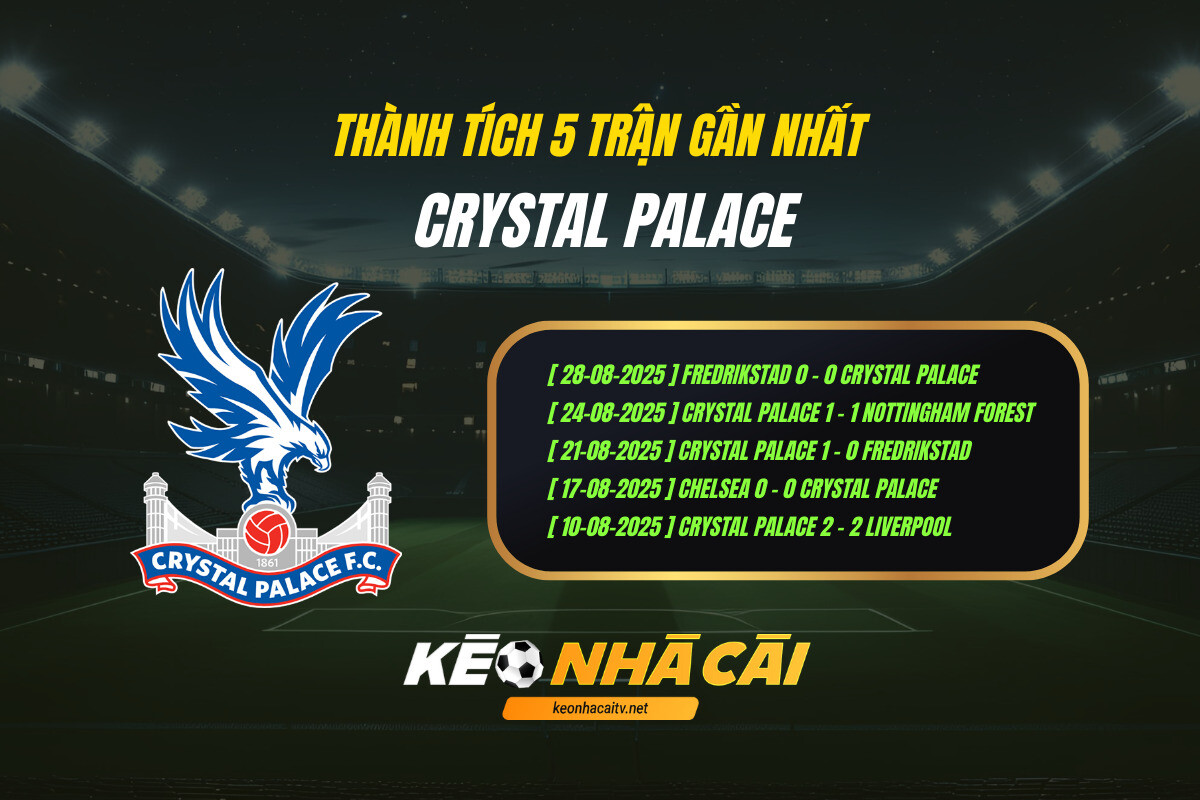 Thanh Tich 5 Tran Gan Nhat Crystal Palace Keo Nha Cai 1 Thành Tích 5 Trận Gần Nhất - Crystal Palace - Keo Nha Cai