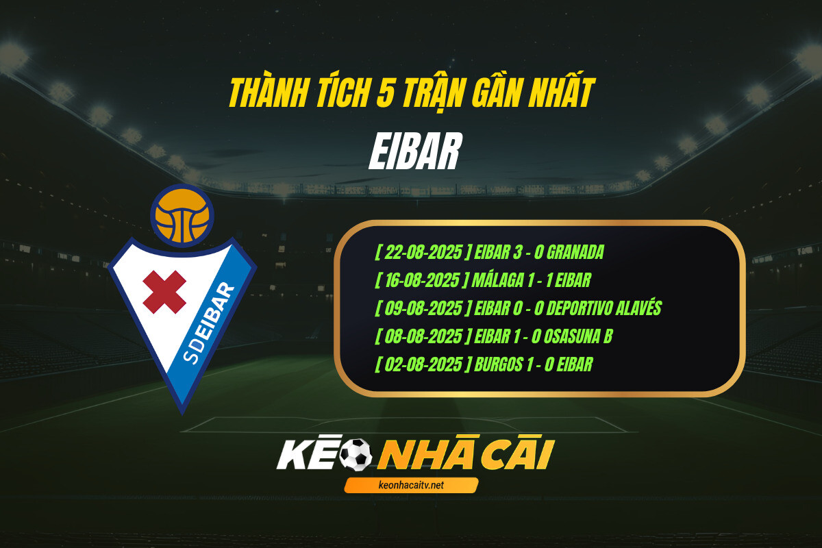 Thanh Tich 5 Tran Gan Nhat Eibar Keo Nha Cai Thành Tích 5 Trận Gần Nhất - Eibar - Keo Nha Cai