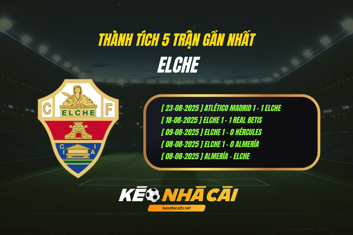 Thanh Tich 5 Tran Gan Nhat Elche Keo Nha Cai Thành Tích 5 Trận Gần Nhất - Elche - Kèo Nhà Cái
