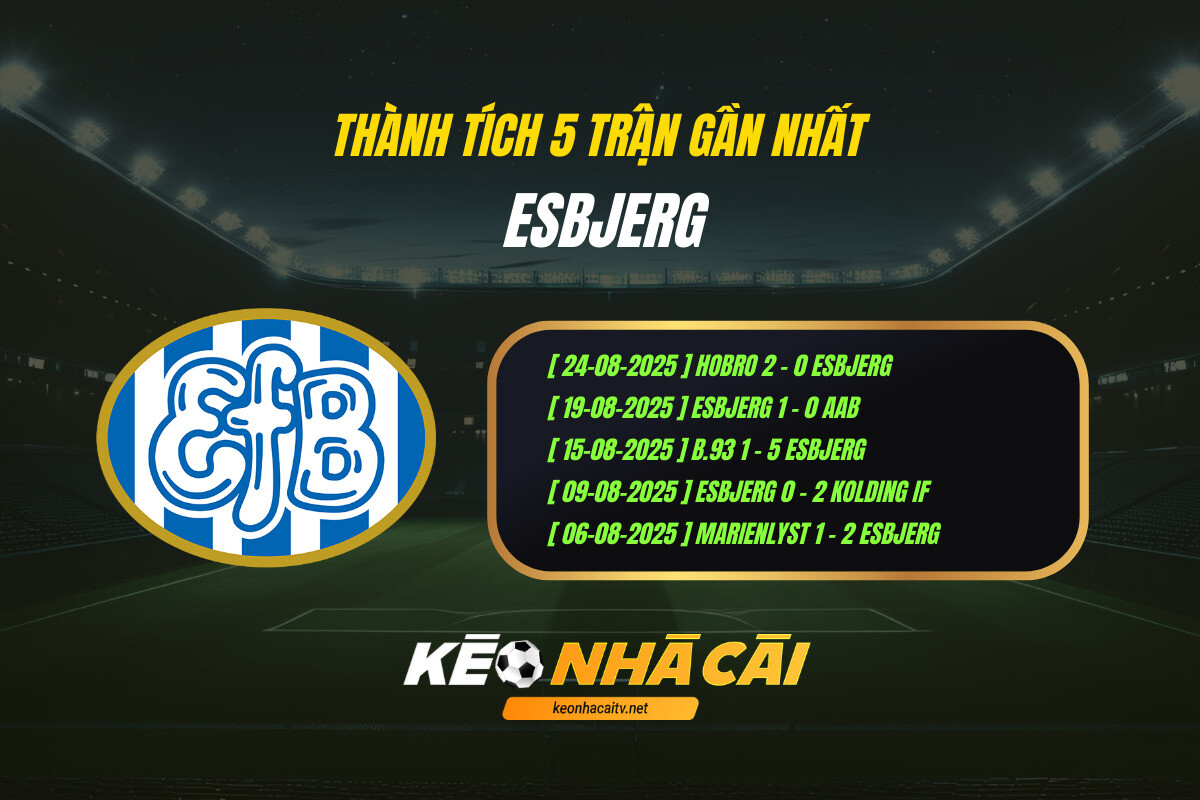 Thanh Tich 5 Tran Gan Nhat Esbjerg Keo Nha Cai Thành Tích 5 Trận Gần Nhất - Esbjerg - Kèo Nhà Cái