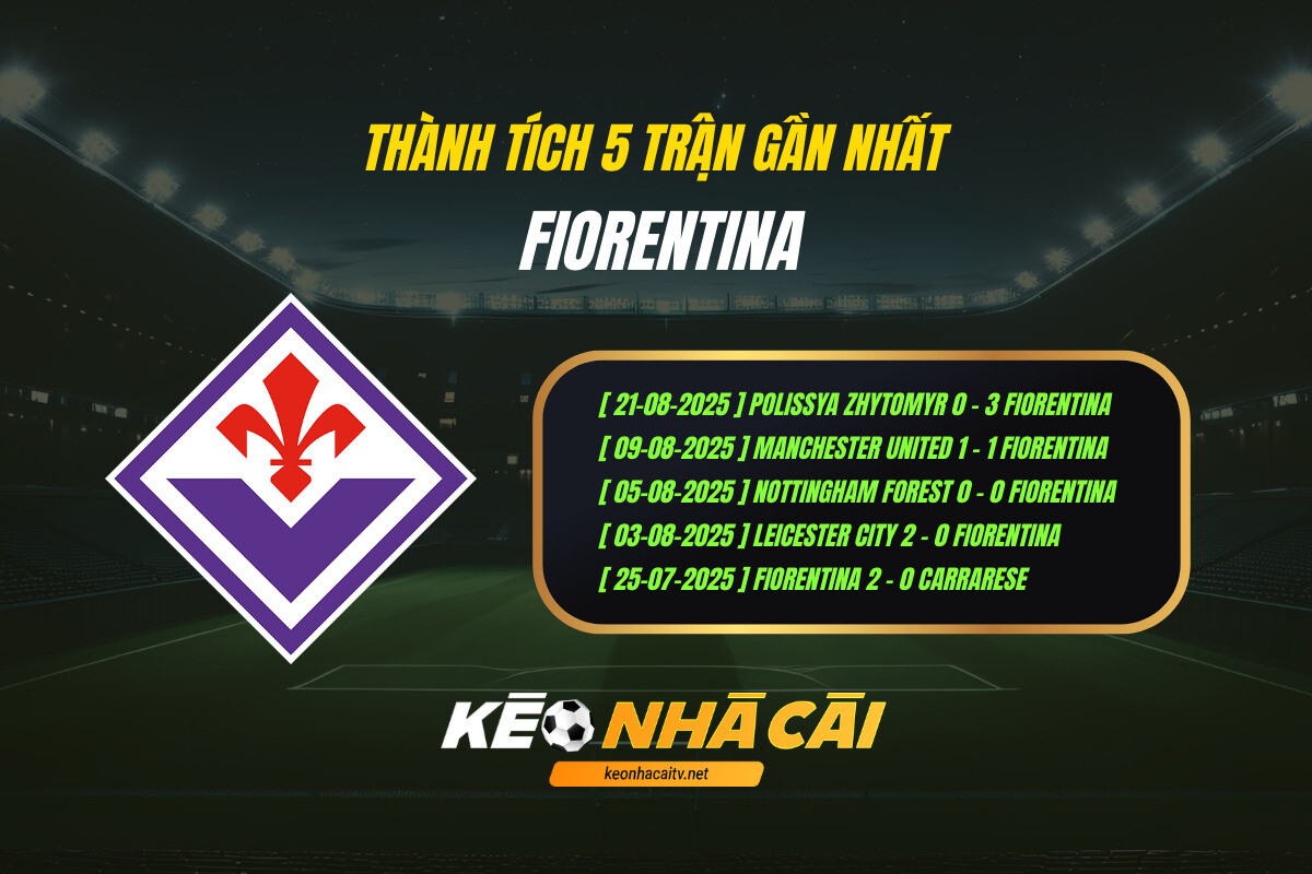 Thanh Tich 5 Tran Gan Nhat Fiorentina Thành Tích 5 Trận Gần Nhất Fiorentina