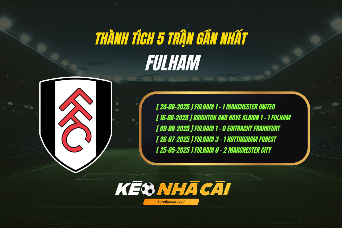 Thanh Tich 5 Tran Gan Nhat Fulham Thành Tích 5 Trận Gần Nhất Fulham