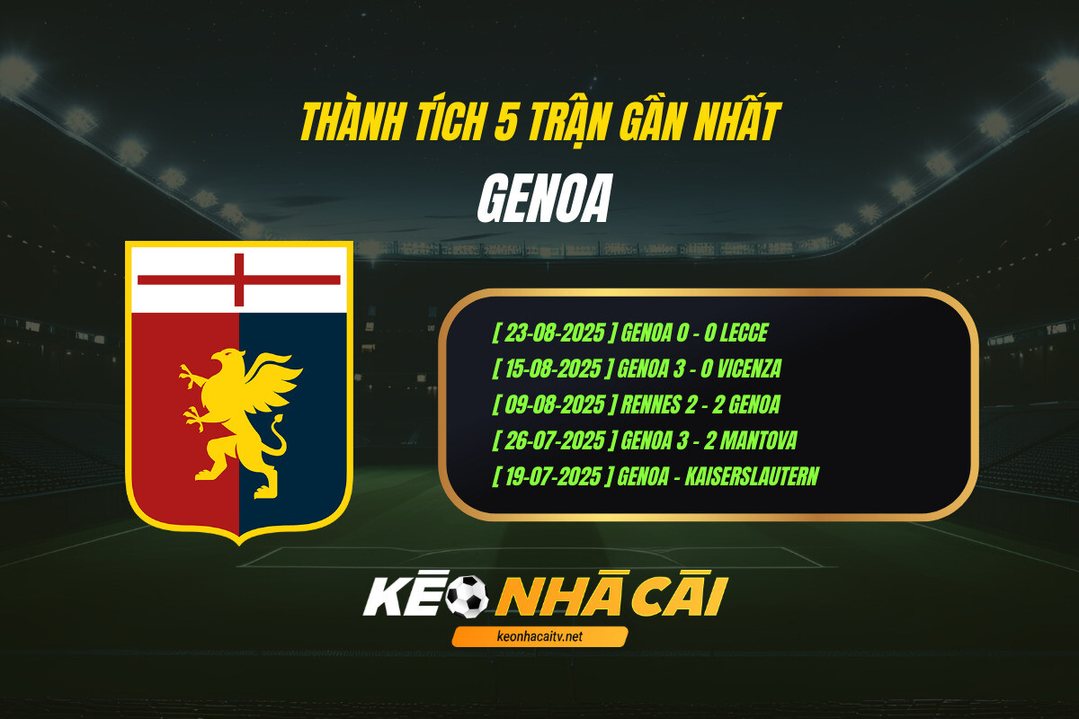 Thanh Tich 5 Tran Gan Nhat Genoa Keo Nha Cai Thành Tích 5 Trận Gần Nhất - Genoa - Kèo Nhà Cái