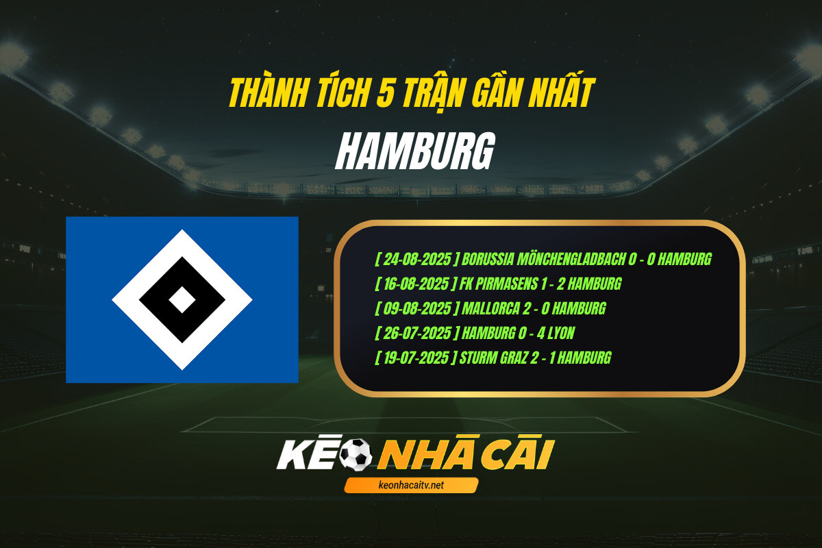 Thanh Tich 5 Tran Gan Nhat Hamburg Keo Nha Cai Thành Tích 5 Trận Gần Nhất - Hamburg - Kèo Nhà Cái