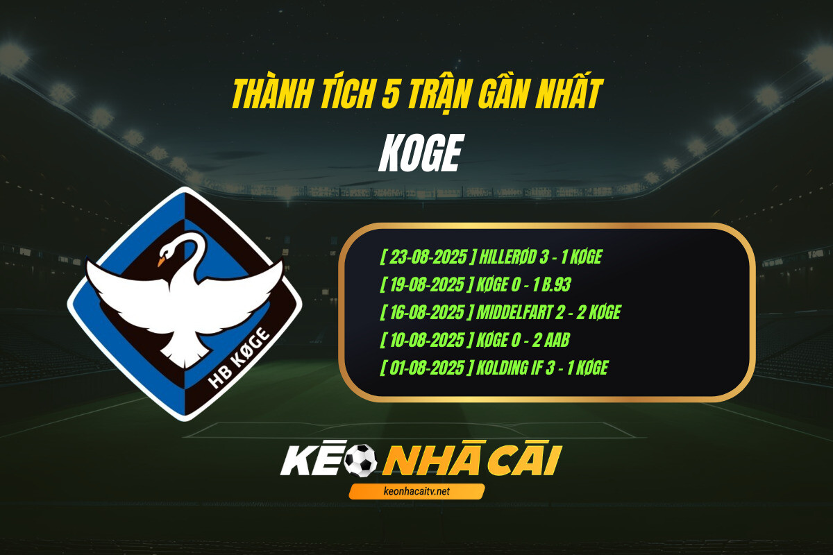 Thanh Tich 5 Tran Gan Nhat Koge Keo Nha Cai Thành Tích 5 Trận Gần Nhất - Koge - Keo Nha Cai