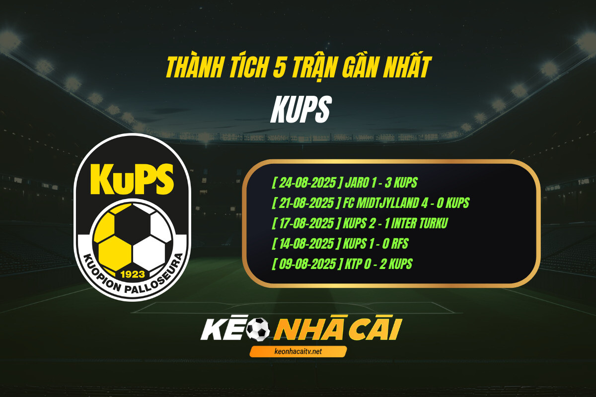 Thanh Tich 5 Tran Gan Nhat Kups Keo Nha Cai Thành Tích 5 Trận Gần Nhất - Kups - Kèo Nhà Cái