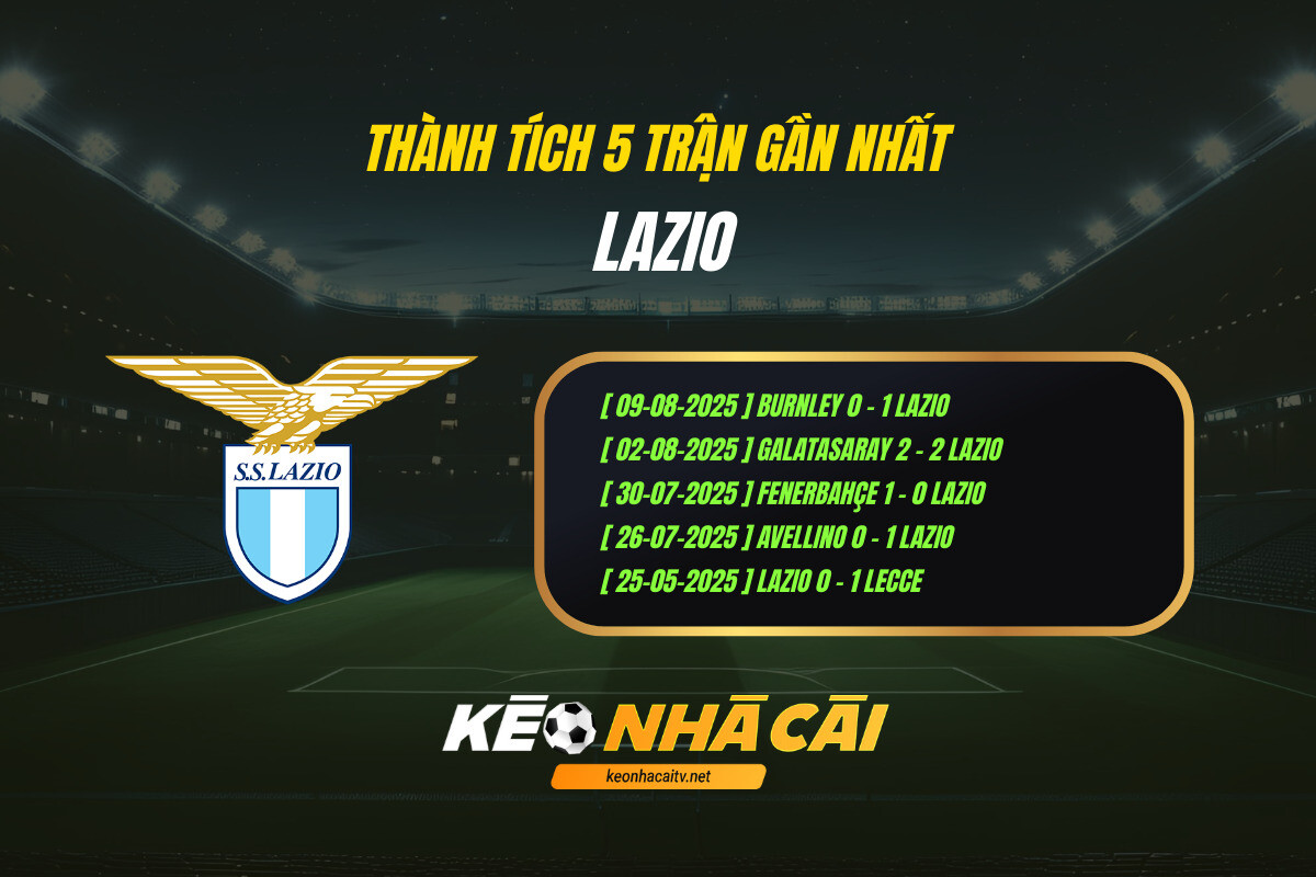 Thanh Tich 5 Tran Gan Nhat Lazio Thành Tích 5 Trận Gần Nhất Lazio