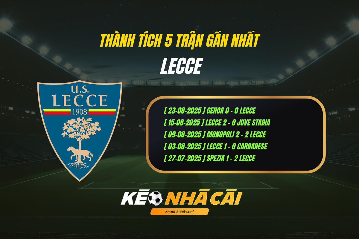 Thanh Tich 5 Tran Gan Nhat Lecce Keo Nha Cai Thành Tích 5 Trận Gần Nhất - Lecce - Kèo Nhà Cái