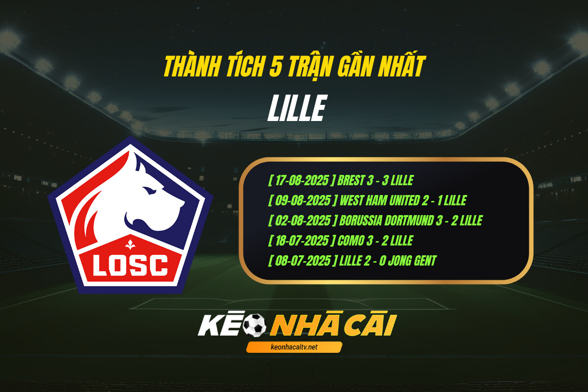 Thành Tích 5 Trận Gần Nhất Lille 