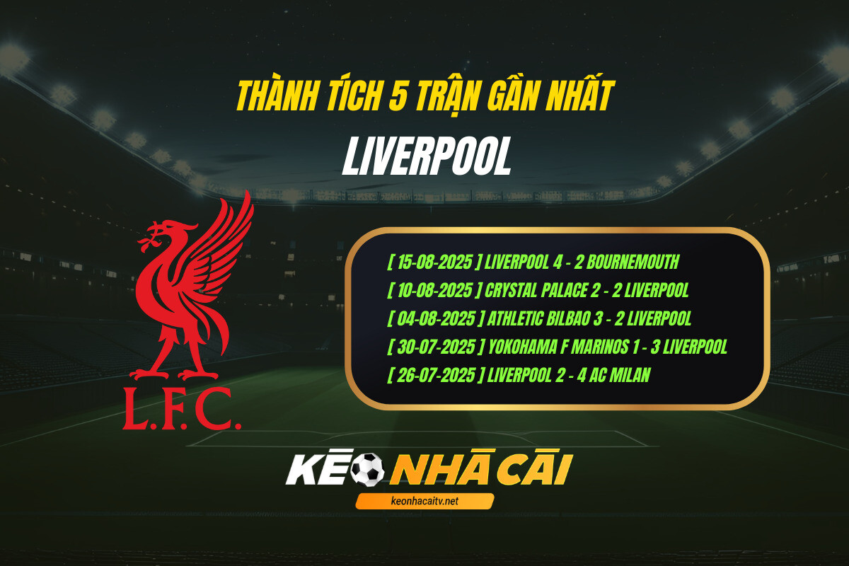 Thanh Tich 5 Tran Gan Nhat Liverpool 3 Thành Tích 5 Trận Gần Nhất Liverpool