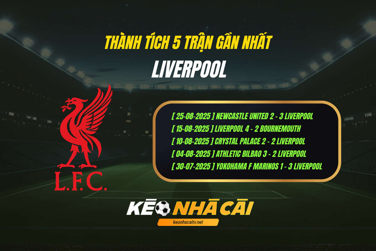 Thanh Tich 5 Tran Gan Nhat Liverpool Keo Nha Cai Thành Tích 5 Trận Gần Nhất - Liverpool - Kèo Nhà Cái