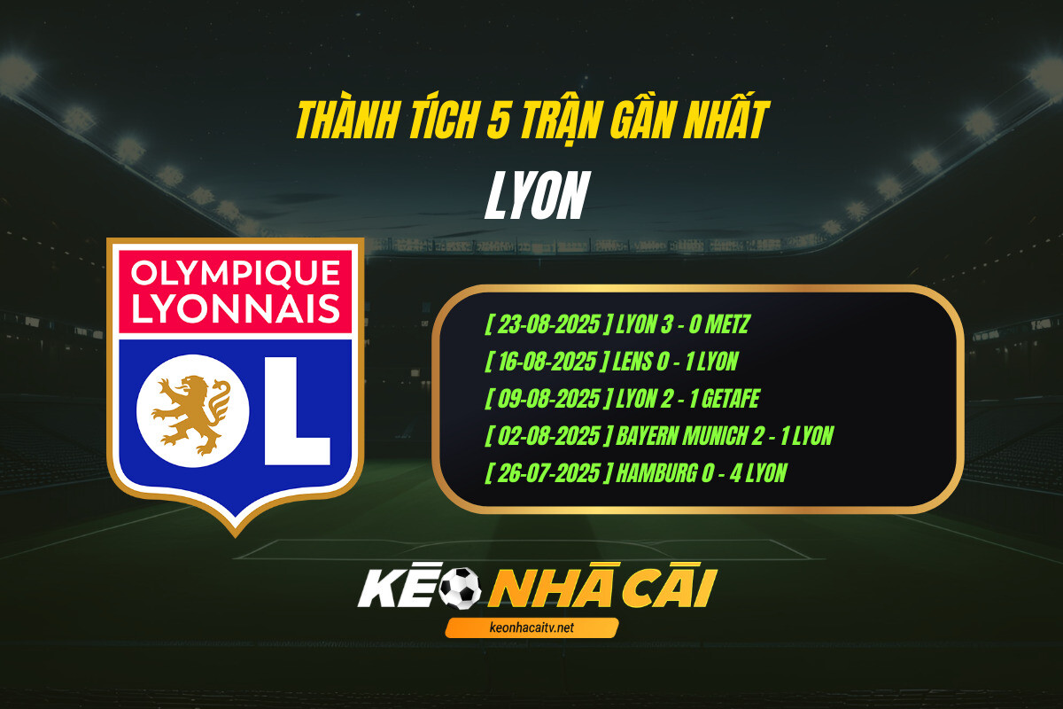 Thanh Tich 5 Tran Gan Nhat Lyon Keo Nha Cai Thành Tích 5 Trận Gần Nhất - Lyon - Kèo Nhà Cái