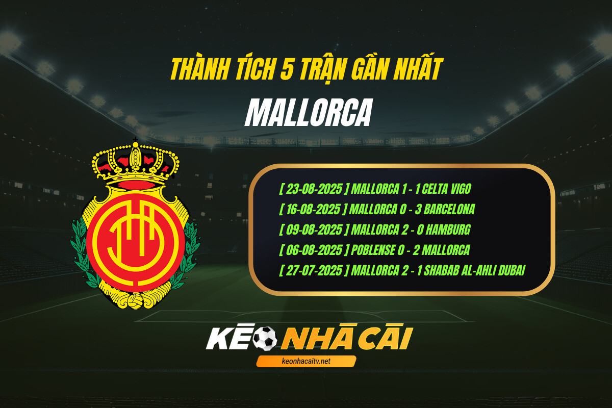 Thanh Tich 5 Tran Gan Nhat Mallorca Keo Nha Cai Thành Tích 5 Trận Gần Nhất - Mallorca - Keo Nha Cai