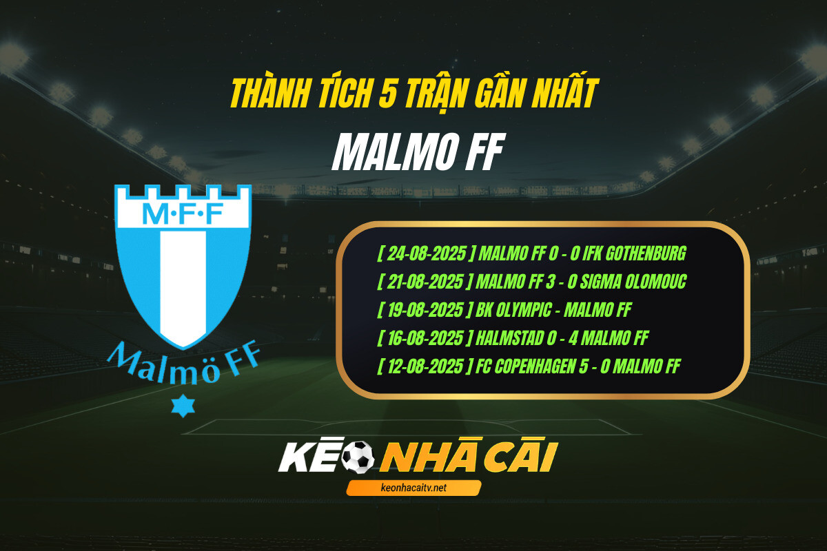 Thanh Tich 5 Tran Gan Nhat Malmo Ff Keo Nha Cai Thành Tích 5 Trận Gần Nhất - Malmo Ff - Keo Nha Cai