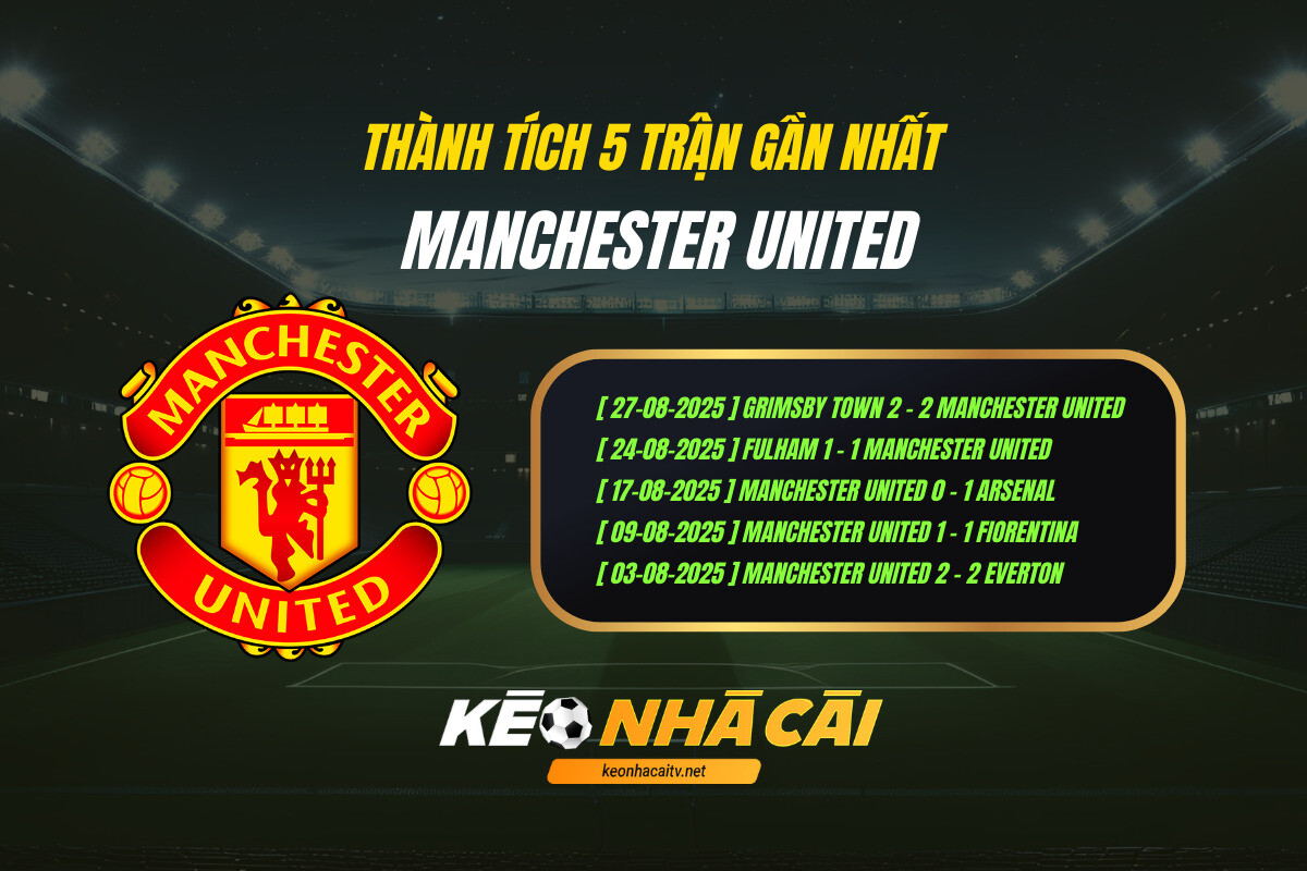 Thanh Tich 5 Tran Gan Nhat Manchester United Keo Nha Cai Thành Tích 5 Trận Gần Nhất - Manchester United - Kèo Nhà Cái