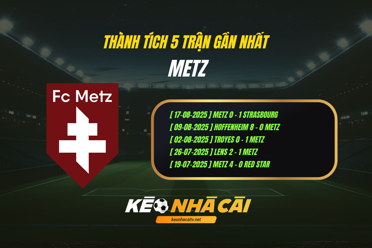 Thanh Tich 5 Tran Gan Nhat Metz 2 1 Thành Tích 5 Trận Gần Nhất Metz